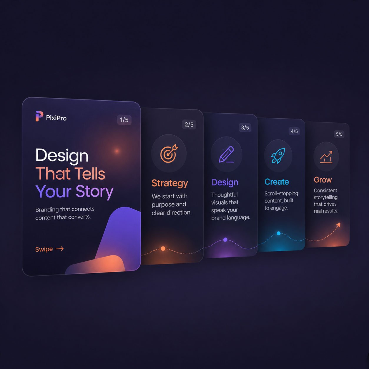 Carousel post portfolio sample
